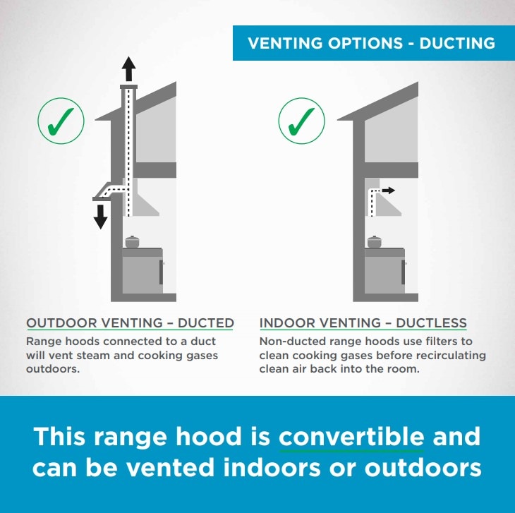 Vissani 30 in. W Convertible Wall Mount Range Hood with 2 Charcoal